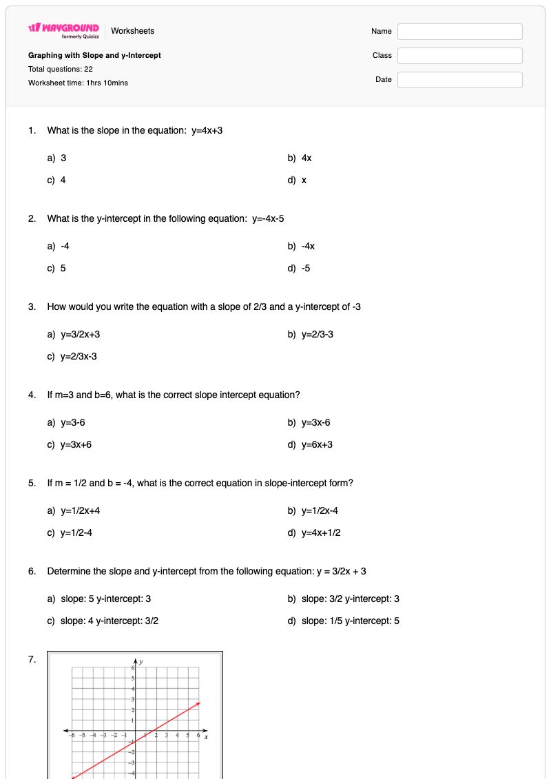 Graphing with Slope and y-Intercept - พิมพ์ได้ Graphing-slope เวิร์กชีท - Wayground