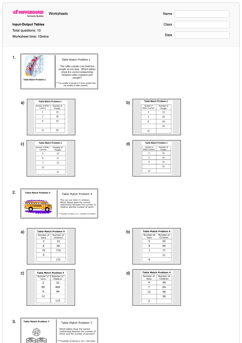 Input-Output Tables - พิมพ์ได้ Function-tables เวิร์กชีท - Wayground