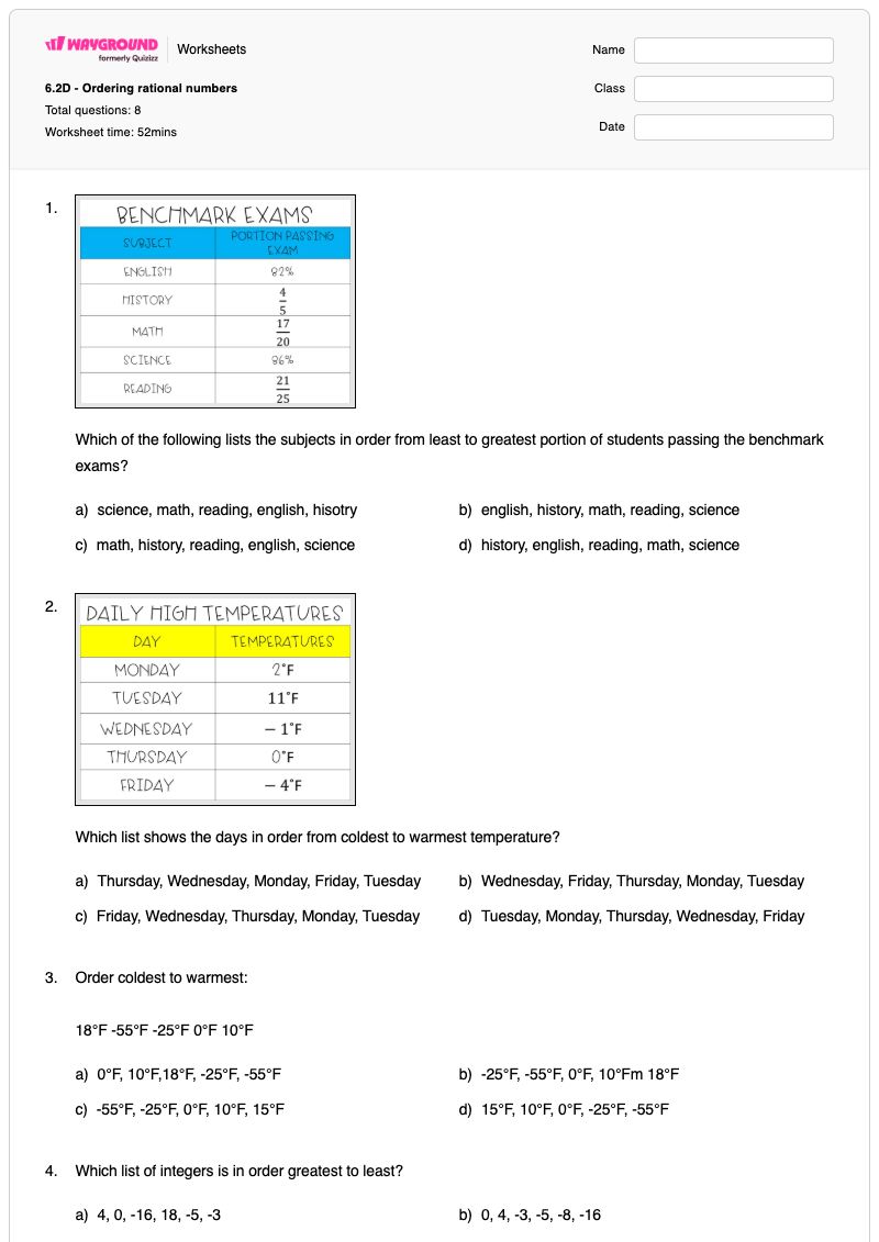 6.2D - Ordering rational numbers - พิมพ์ได้ Number-ordering เวิร์กชีท - Wayground