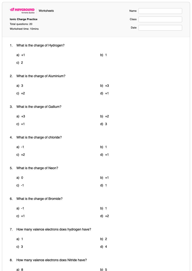 Ionic Charge Practice - พิมพ์ได้ ข้อกล่าวหาอย่างเป็นทางการ เวิร์กชีท ระดับ 10 - Wayground