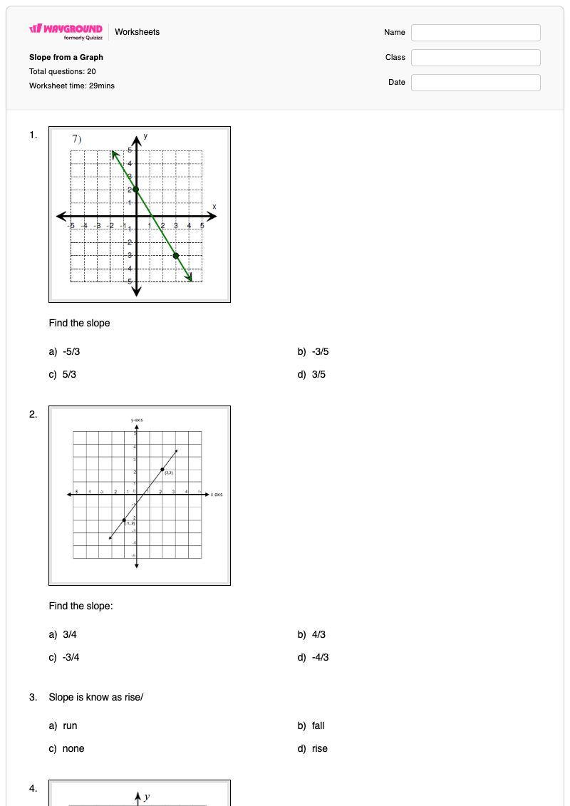 Slope from a Graph - พิมพ์ได้ Finding-polynomial-function-from-a-graph เวิร์กชีท ระดับ 8 - Wayground