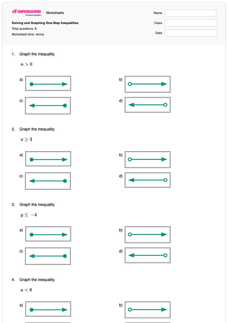Solving and Graphing One-Step Inequalities - Printable One-step-inequalities Worksheets - Wayground