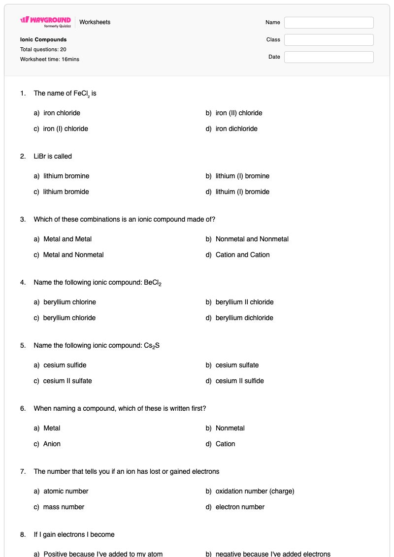 Ionic Compounds - พิมพ์ได้ สูตรสารประกอบไอออนิก เวิร์กชีท - Wayground