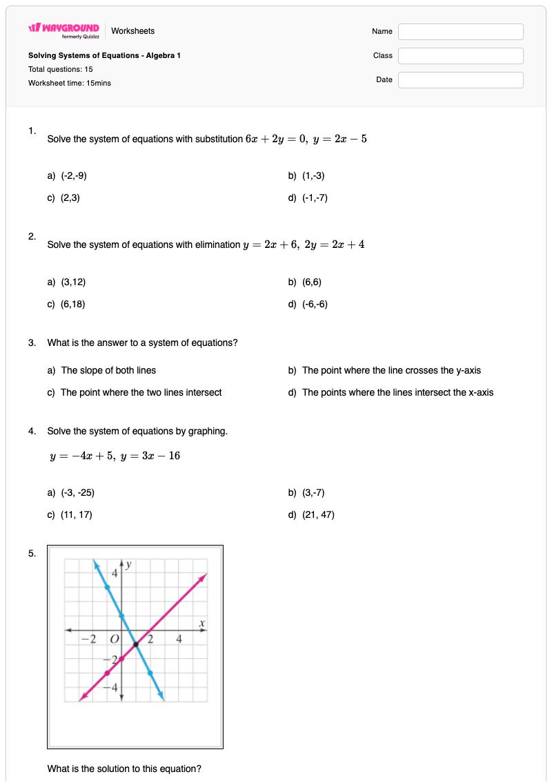 Solving Systems of Equations - Algebra 1 - Printable Systems-of-equations Worksheets - Wayground