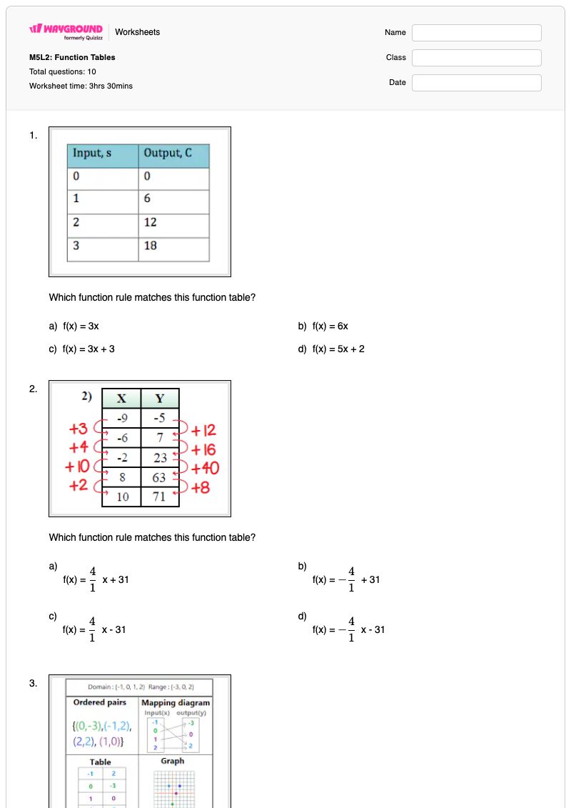 M5L2: Function Tables - พิมพ์ได้ Function-tables เวิร์กชีท ระดับ 8 - Wayground