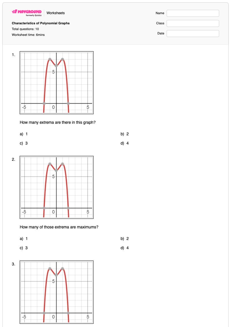 Characteristics of Polynomial Graphs - Printable Graphs-of-polynomials Worksheets Class 9 - Wayground