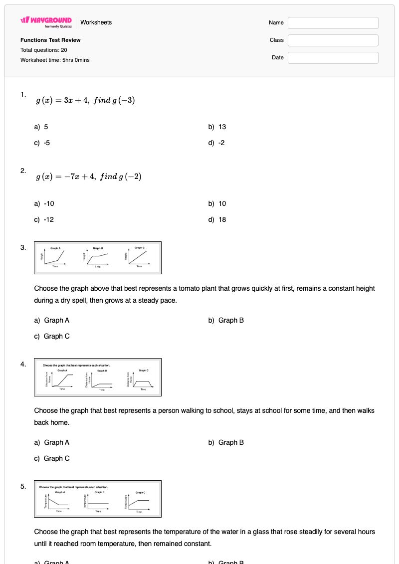 Functions Test Review - พิมพ์ได้ Cartesian-graphs เวิร์กชีท ระดับ 10 - Wayground