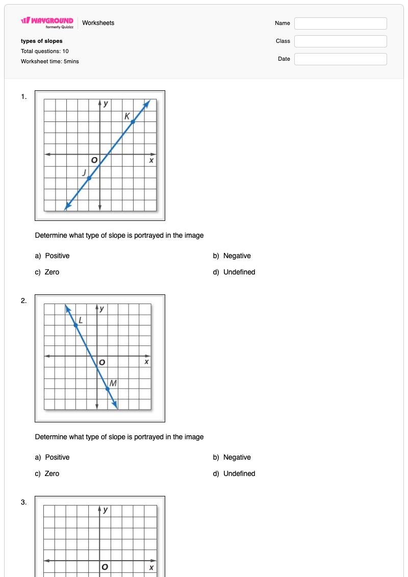 types of slopes - Printable Types-of-slope Worksheets Year 8 - Wayground