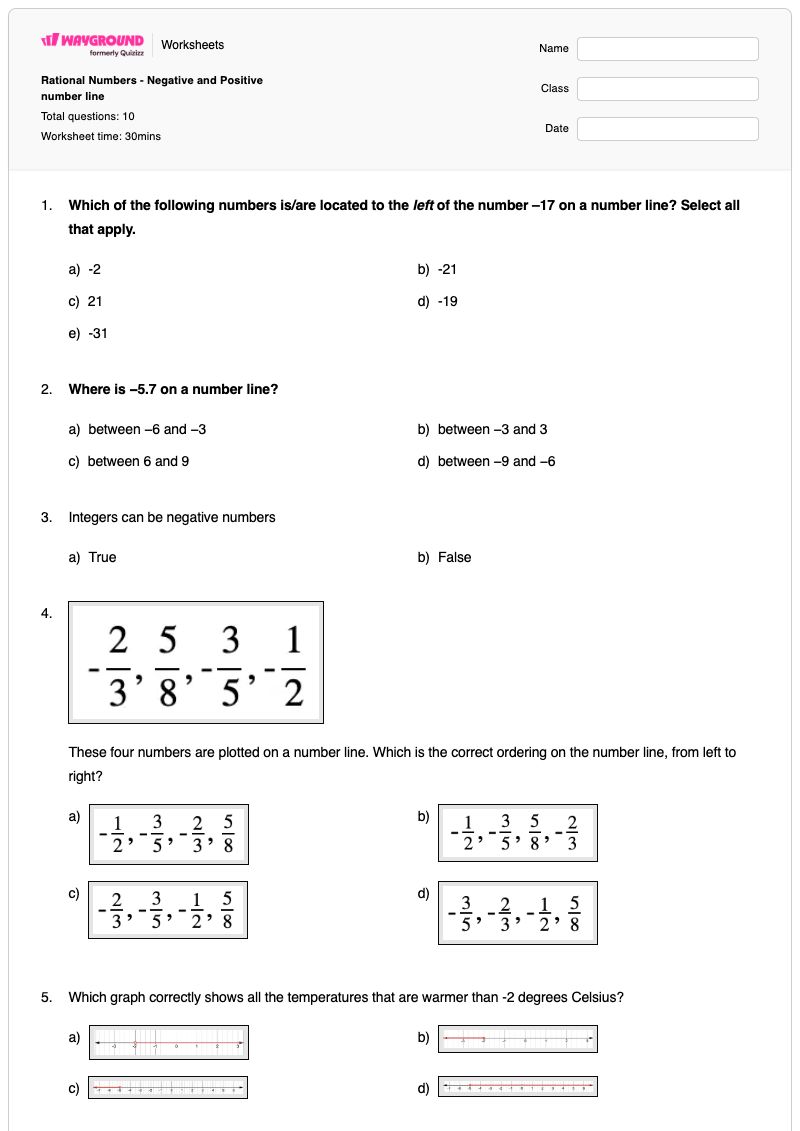 Rational Numbers - Negative and Positive number line - Printable Integers-and-rational-numbers Worksheets Class 5 - Wayground