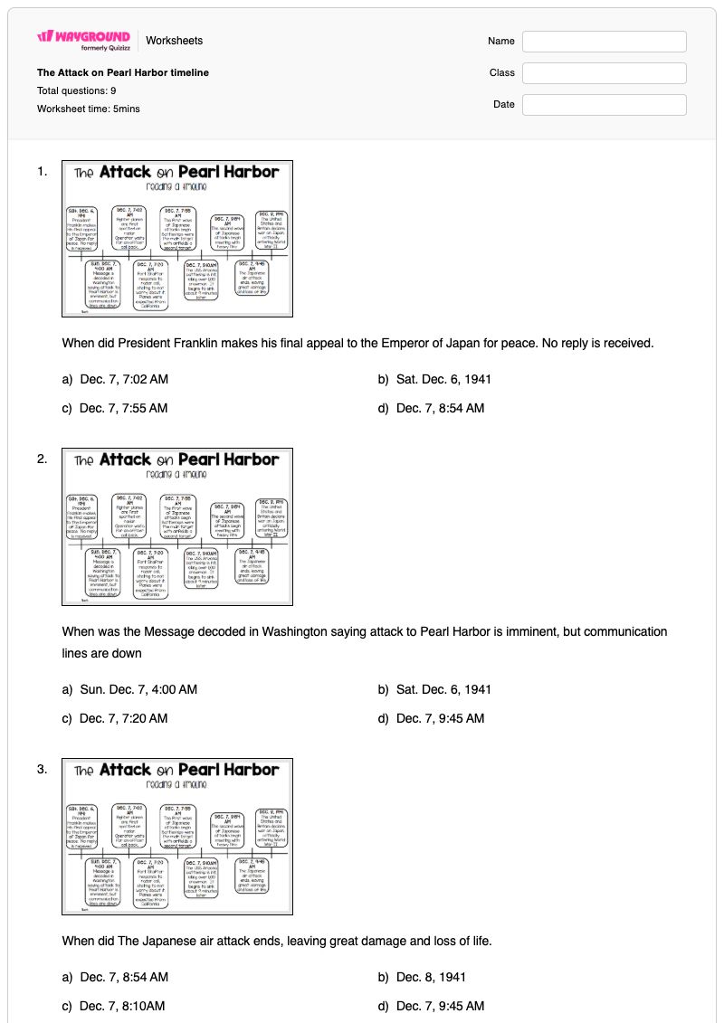 The Attack on Pearl Harbor timeline - Printable Pearl-harbor Worksheets - Wayground
