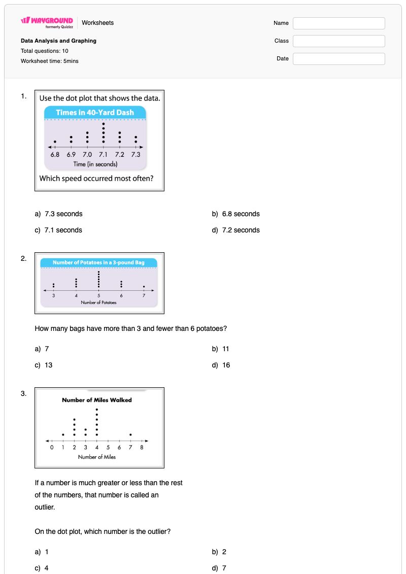 Data Analysis and Graphing - พิมพ์ได้ ข้อมูลและกราฟ เวิร์กชีท - Wayground