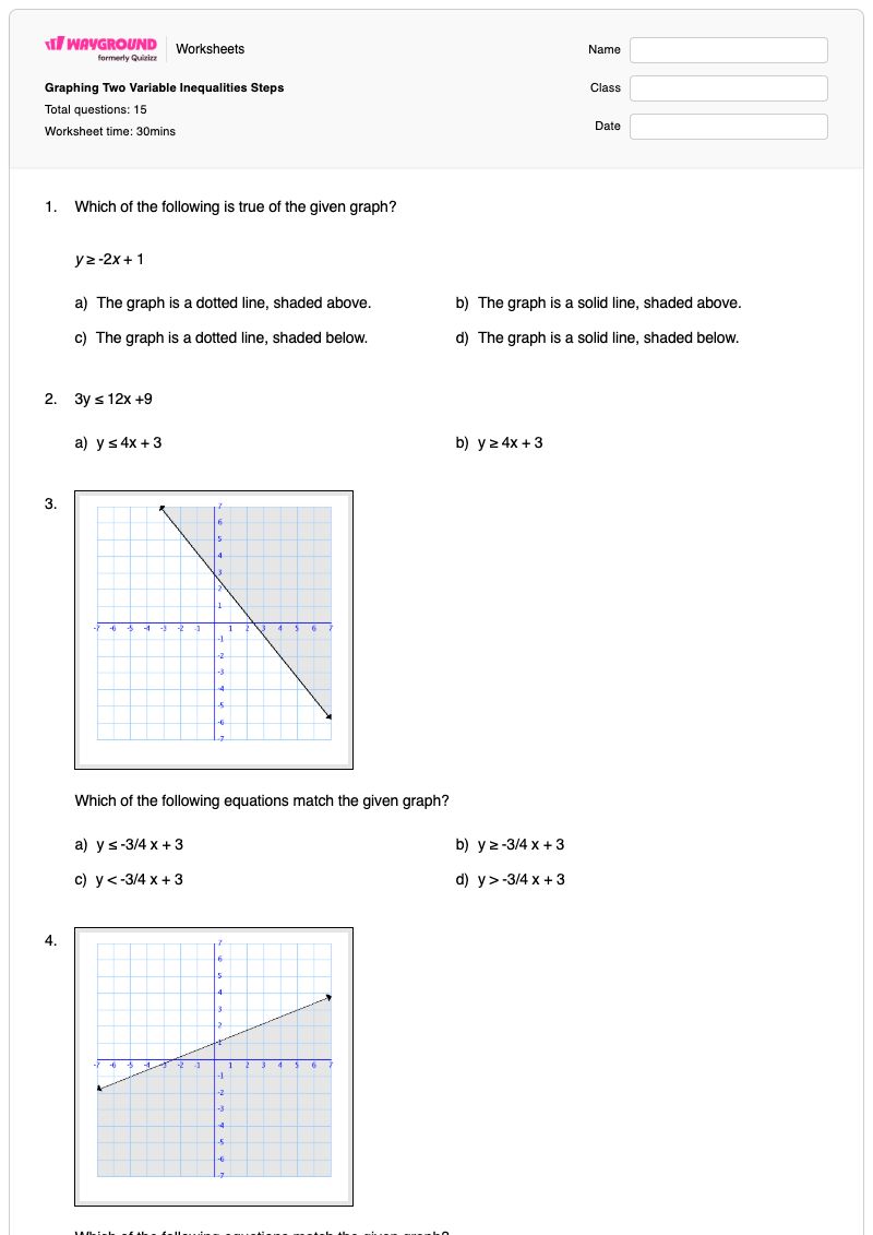 Graphing Two Variable Inequalities Steps - พิมพ์ได้ อสมการสองตัวแปร เวิร์กชีท ระดับ 9 - Wayground
