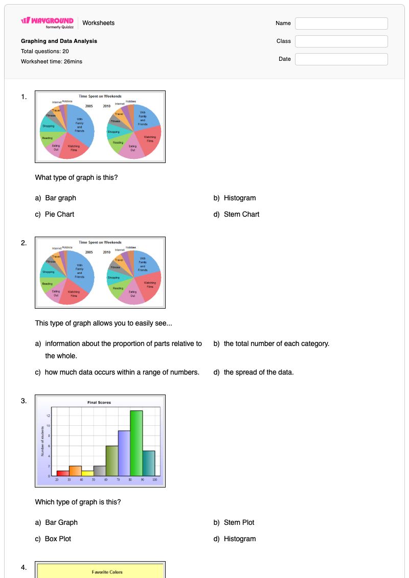 Graphing and Data Analysis - พิมพ์ได้ ข้อมูลและกราฟ เวิร์กชีท ระดับ 8 - Wayground