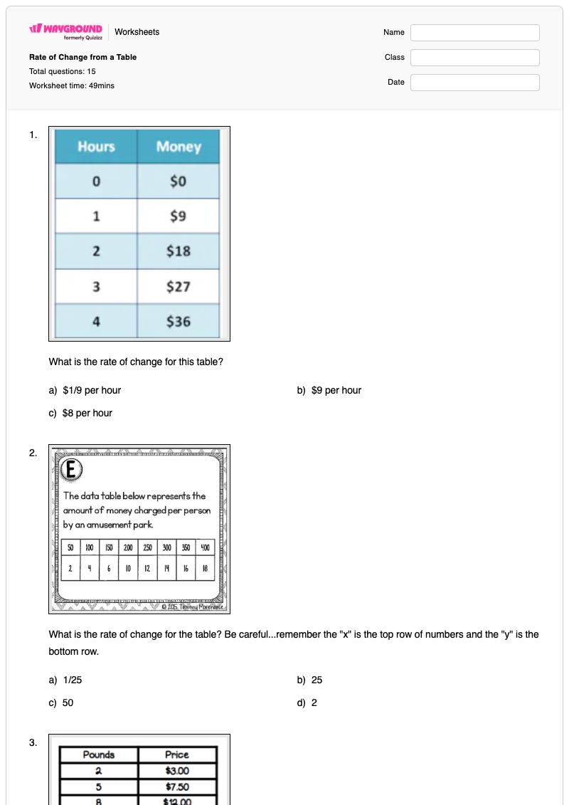 Rate of Change from a Table - Printable Rate-of-change Worksheets - Wayground