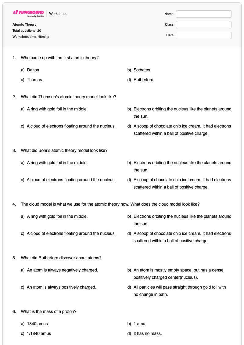 Atomic Theory - Printable The-basics Worksheets - Wayground