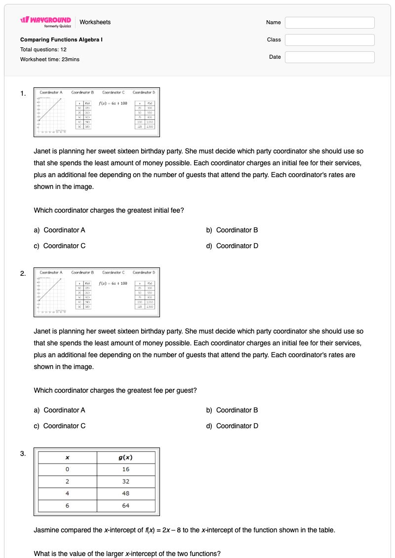 Comparing Functions Algebra I - Printable Algebra Worksheets - Wayground
