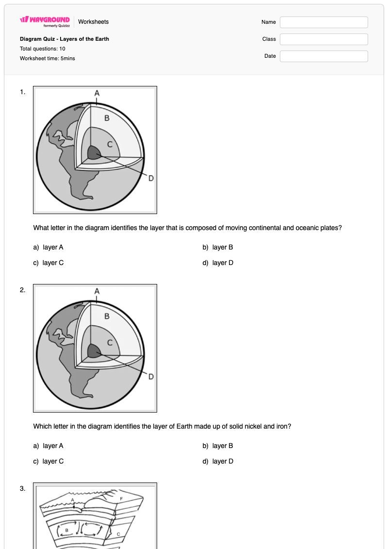 Diagram Quiz - Layers of the Earth - พิมพ์ได้ Layers-of-the-earth เวิร์กชีท - Wayground