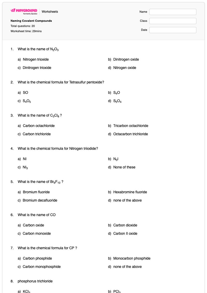 Naming Covalent Compounds - Printable Chemistry Worksheets - Wayground