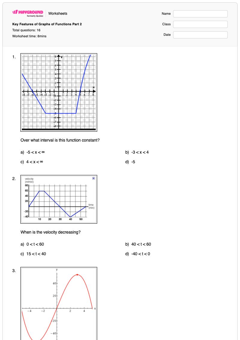 Key Features of Graphs of Functions Part 2 - Printable Key-features-of-graphs Worksheets Class 10 - Wayground
