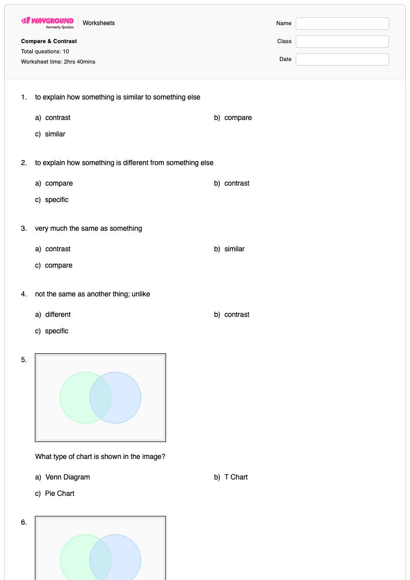 Compare & Contrast - Printable Venn-diagrams Worksheets - Wayground