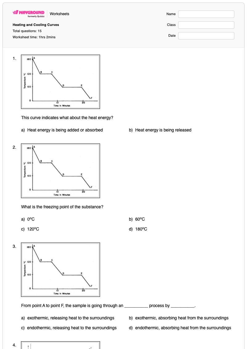 Heating and Cooling Curves - พิมพ์ได้ เส้นโค้งความร้อน เวิร์กชีท - Wayground