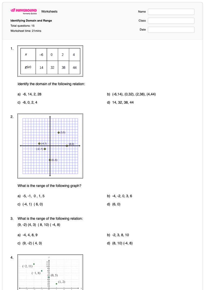 Identifying Domain and Range  - Printable Domain-and-range Worksheets Year 8 - Wayground