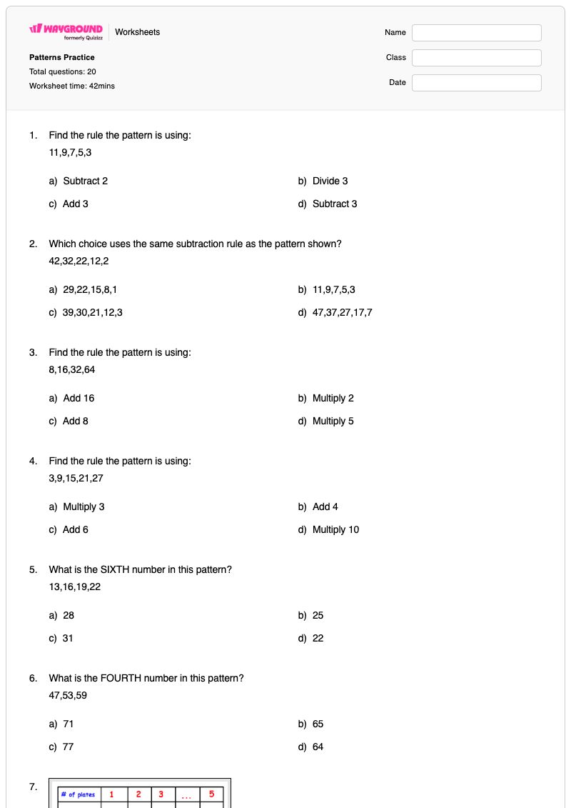 Patterns Practice  - พิมพ์ได้ การจดจำรูปแบบ เวิร์กชีท ระดับ 5 - Wayground