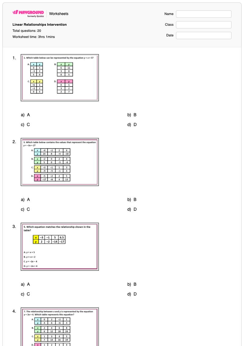 Linear Relationships Intervention - พิมพ์ได้ Creating-equations-from-word-problems เวิร์กชีท - Wayground