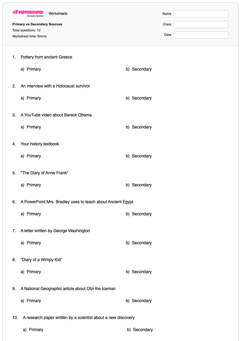 Primary vs Secondary Sources - Printable Primary-and-secondary-sources Worksheets - Wayground