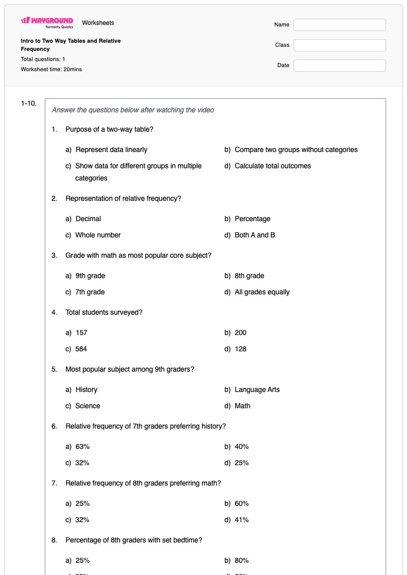 Intro to Two Way Tables and Relative Frequency - Printable Two-way-frequency-tables Worksheets Year 8 - Wayground