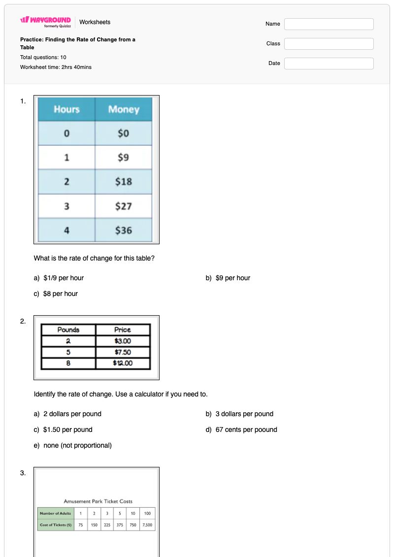Practice: Finding the Rate of Change from a Table - Printable Rate-of-change Worksheets - Wayground