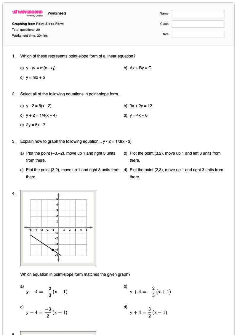 Graphing from Point Slope Form - Printable Point-slope-form Worksheets Year 10 - Wayground