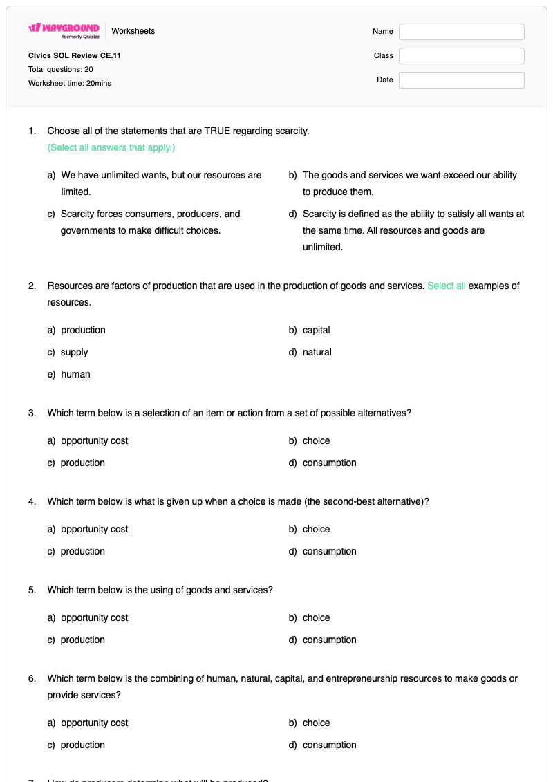 Civics SOL Review CE.11 - พิมพ์ได้ อุปทานและอุปสงค์ เวิร์กชีท - Wayground