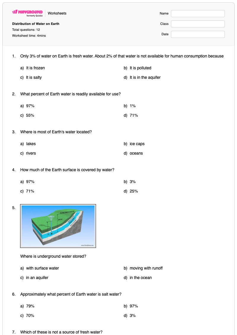 Distribution of Water on Earth - พิมพ์ได้ น้ำบนโลก เวิร์กชีท ระดับ 7 - Wayground