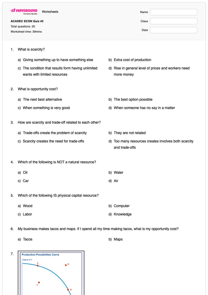 ACADEC ECON Quiz #2 - พิมพ์ได้ Production-possibilities-curve เวิร์กชีท - Wayground