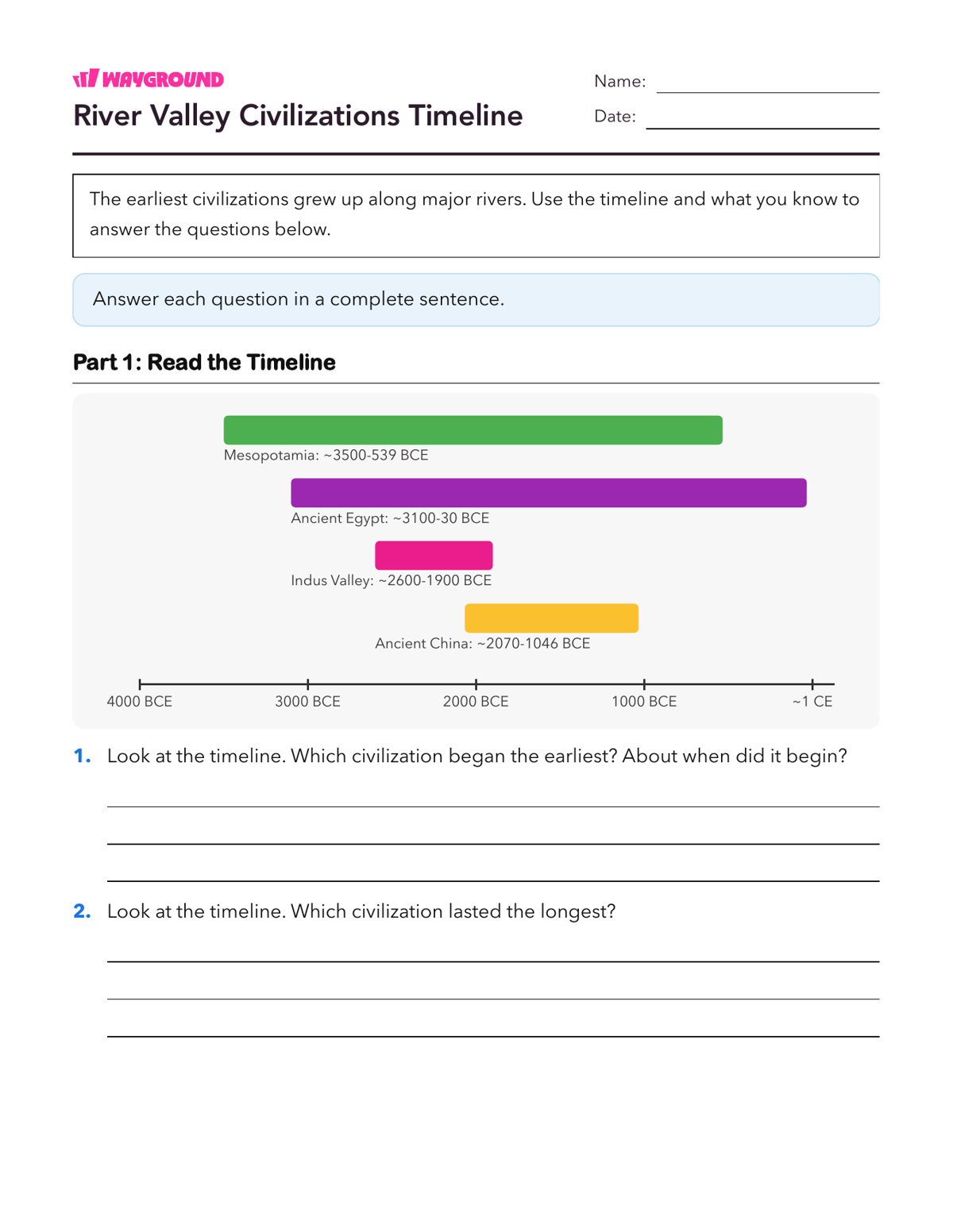 River Valley Civilizations Timeline - Printable Ancient-civilizations Worksheets Class 8 - Wayground
