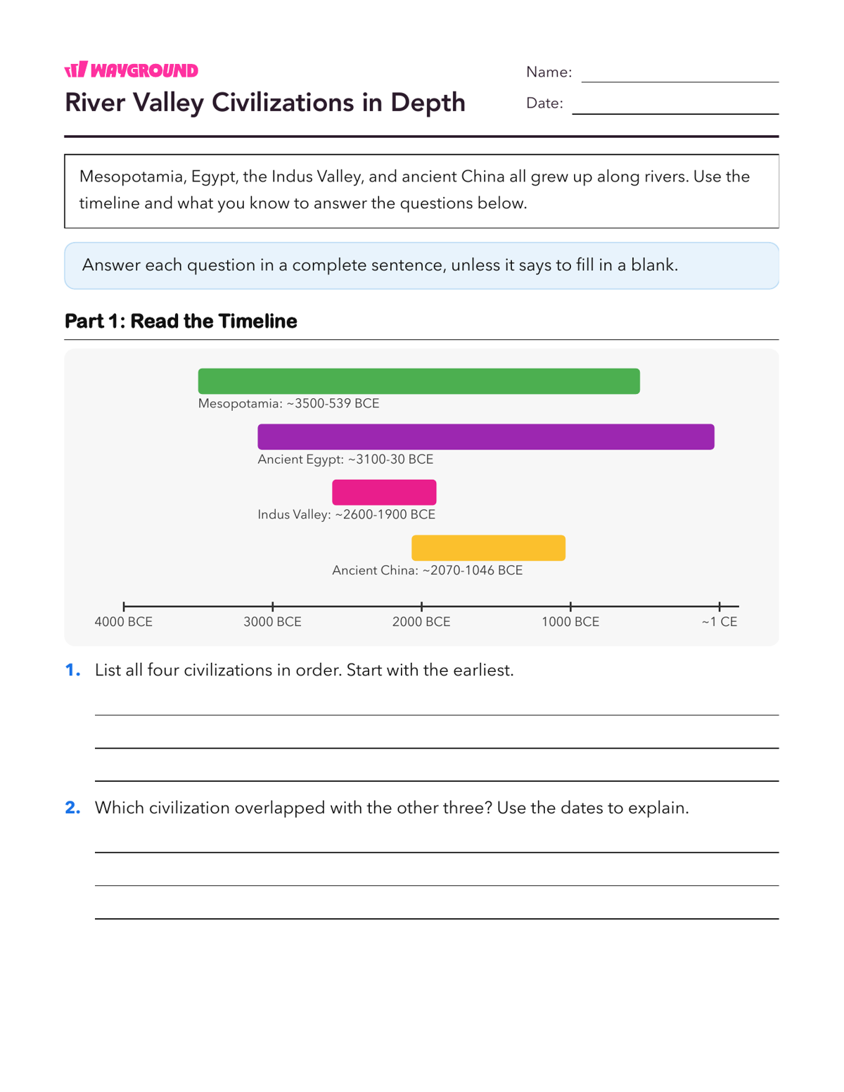 River Valley Civilizations in Depth - Printable Ancient-civilizations Worksheets Class 8 - Wayground
