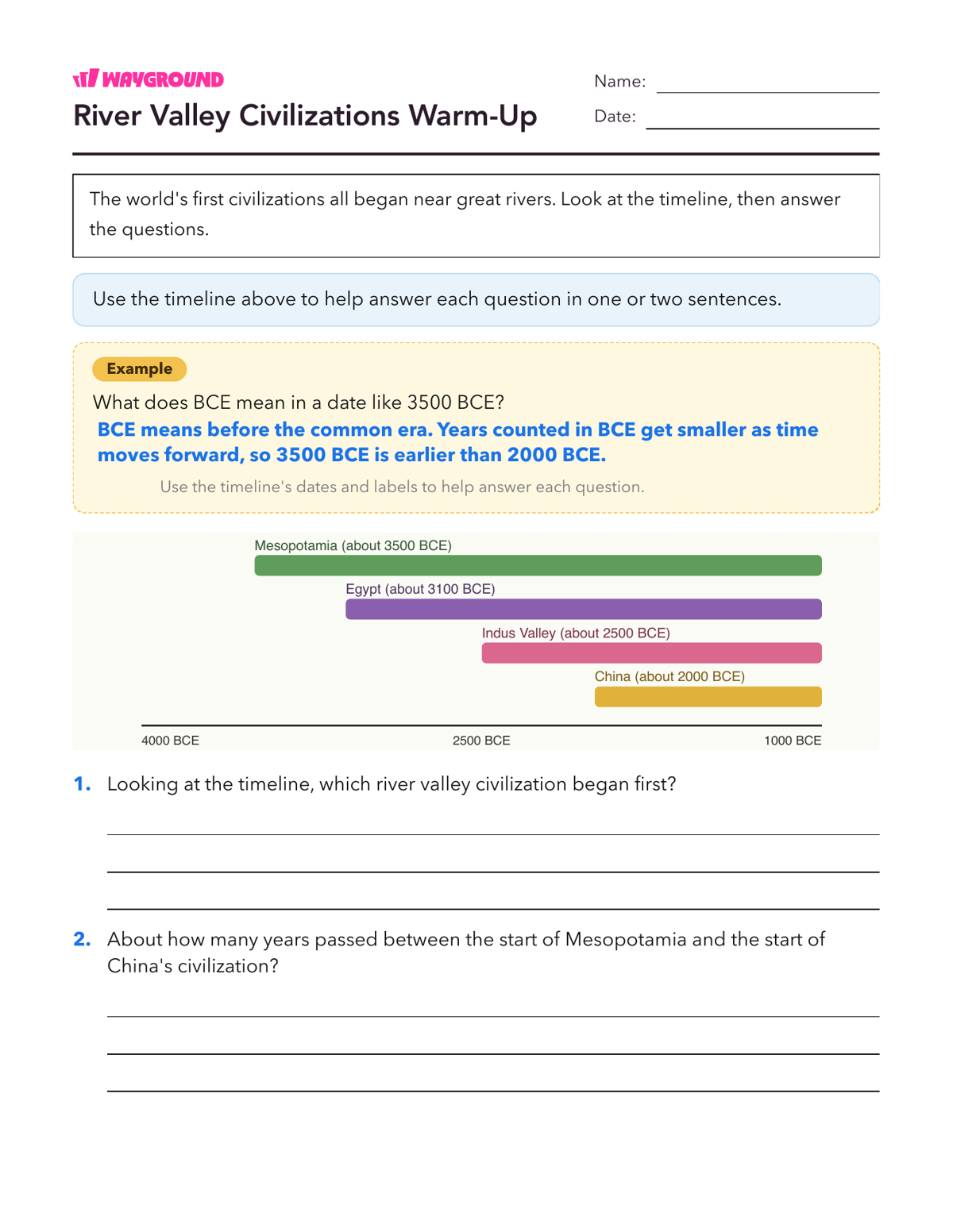 River Valley Civilizations Warm-Up - Printable Ancient-civilizations Worksheets - Wayground