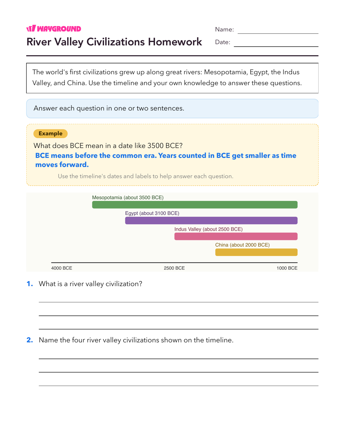 River Valley Civilizations Homework - Printable Ancient-civilizations Worksheets - Wayground