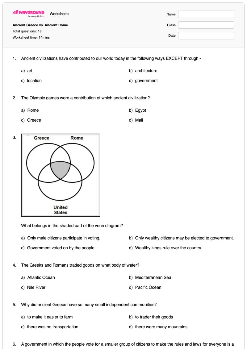 Ancient Greece vs. Ancient Rome - พิมพ์ได้ Thoughts-vs-feelings เวิร์กชีท ระดับ 3 - Wayground