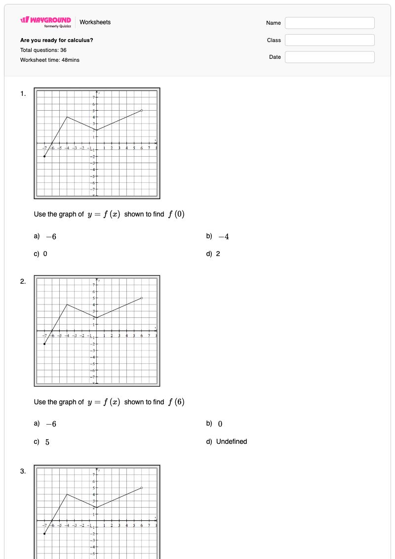 Are you ready for calculus? - พิมพ์ได้ Properties-of-numbers เวิร์กชีท ระดับ 12 - Wayground