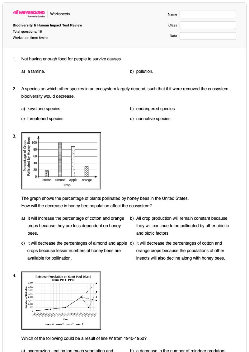 Biodiversity & Human Impact Test Review - พิมพ์ได้ ความหลากหลายทางชีวภาพและการอนุรักษ์ เวิร์กชีท ระดับ 6 - Wayground