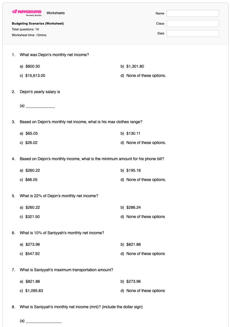 Budgeting Scenarios (Worksheet) - Printable Farm-income-and-expense Worksheets - Wayground