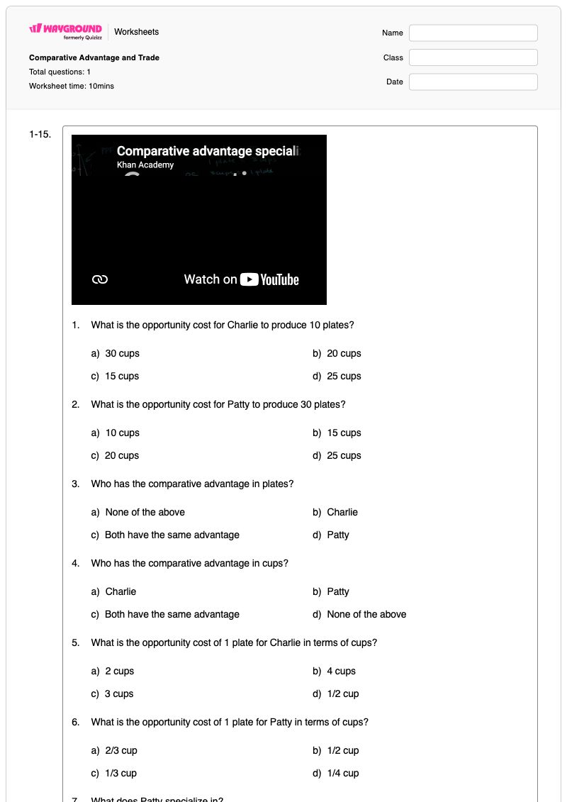 Comparative Advantage and Trade  - พิมพ์ได้ ข้อได้เปรียบเชิงเปรียบเทียบ เวิร์กชีท ระดับ 12 - Wayground