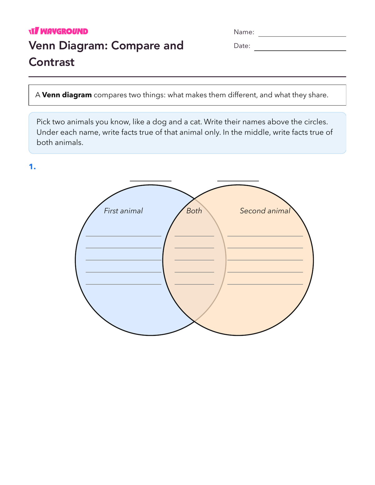 Venn Diagram: Compare and Contrast - Nadający się do druku Porównywanie-i-kontrastowanie Karty-pracy - Wayground