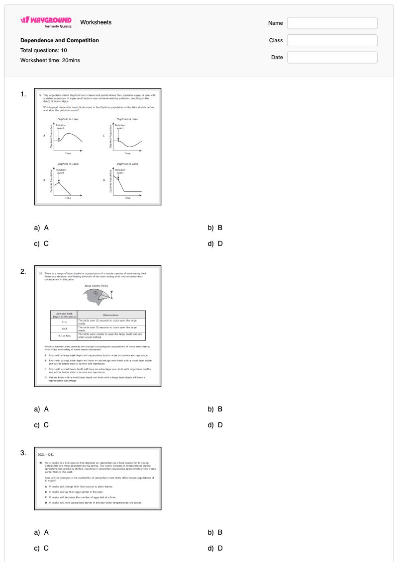 Dependence and Competition - พิมพ์ได้ Abiotic-factors เวิร์กชีท - Wayground