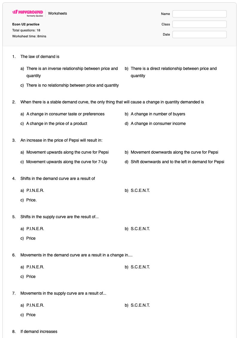 Econ U2 practice - Printable Shifts-in-demand Worksheets Class 9 - Wayground