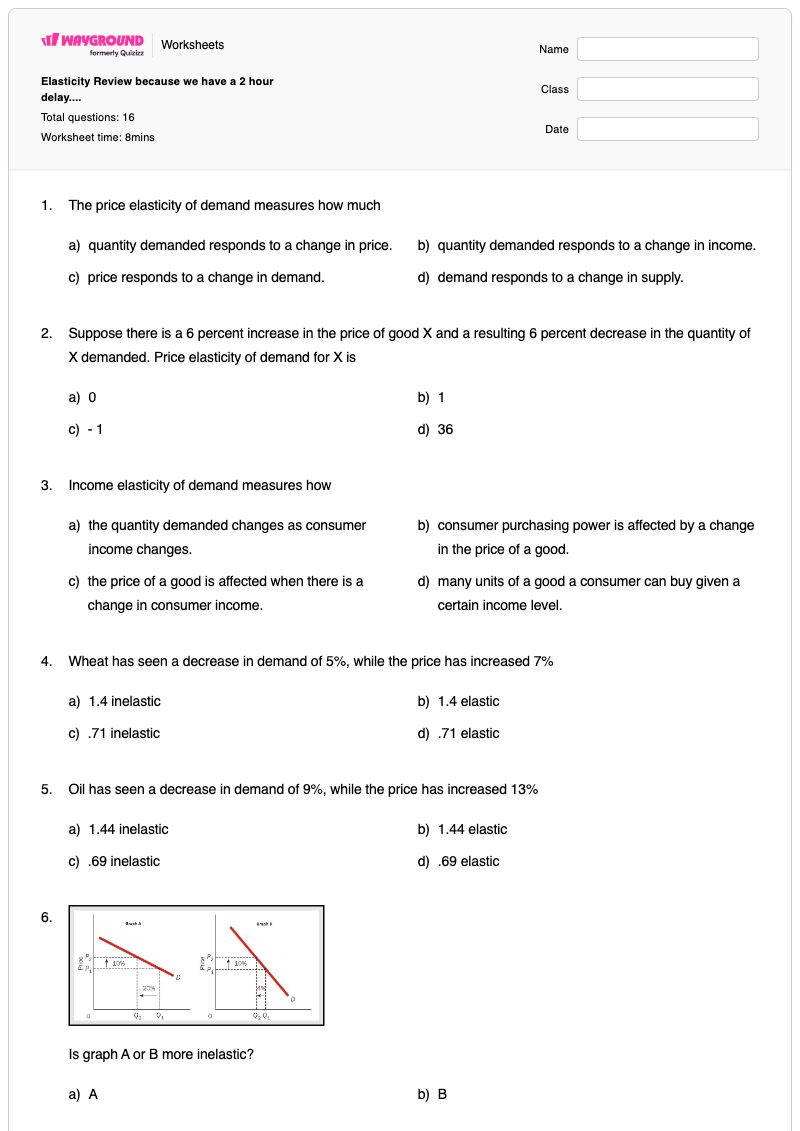 Elasticity Review 2026 - Printable Demand-and-price-elasticity Worksheets Year 11 - Wayground