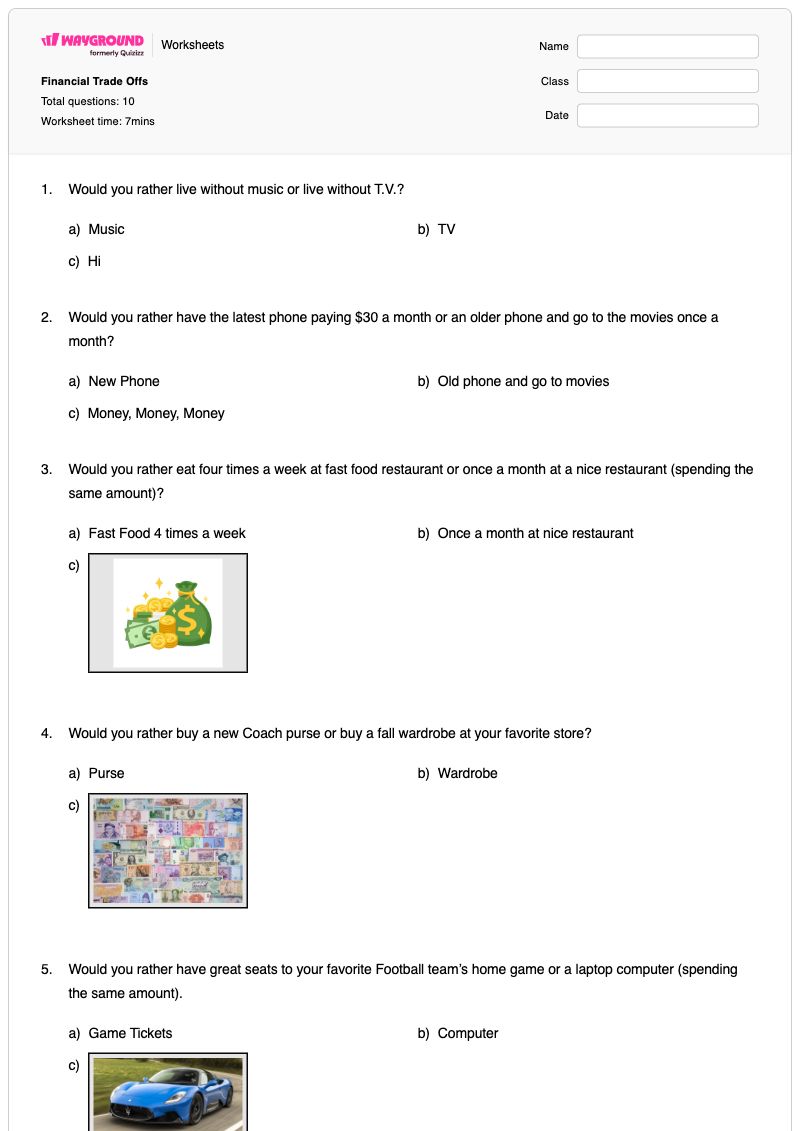 Financial Trade Offs - พิมพ์ได้ การจัดการเงิน เวิร์กชีท ระดับ 6 - Wayground