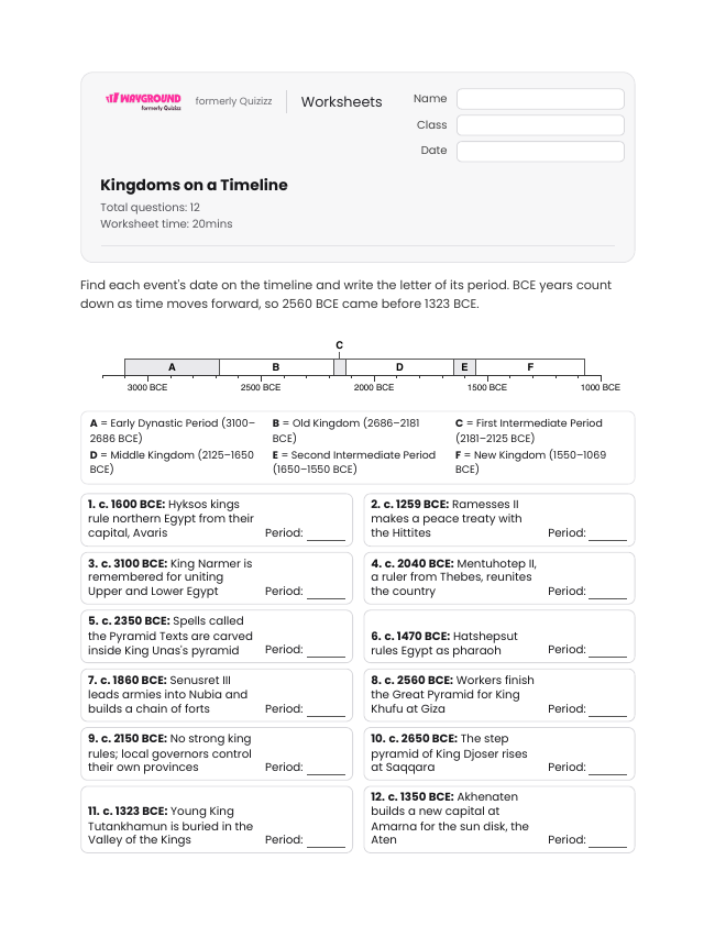 Kingdoms on a Timeline - Imprimible Antiguo-egipto Hojas-de-trabajo Grado 6 - Wayground